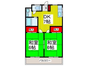 白鍬ハイツの物件間取画像